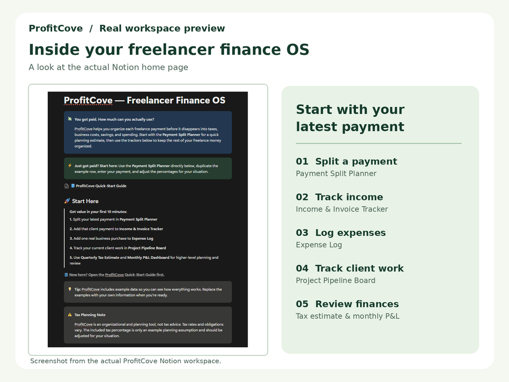 Preview of the ProfitCove Freelancer Finance OS Notion workspace, with a getting-started dashboard and steps for organizing freelance finances.
