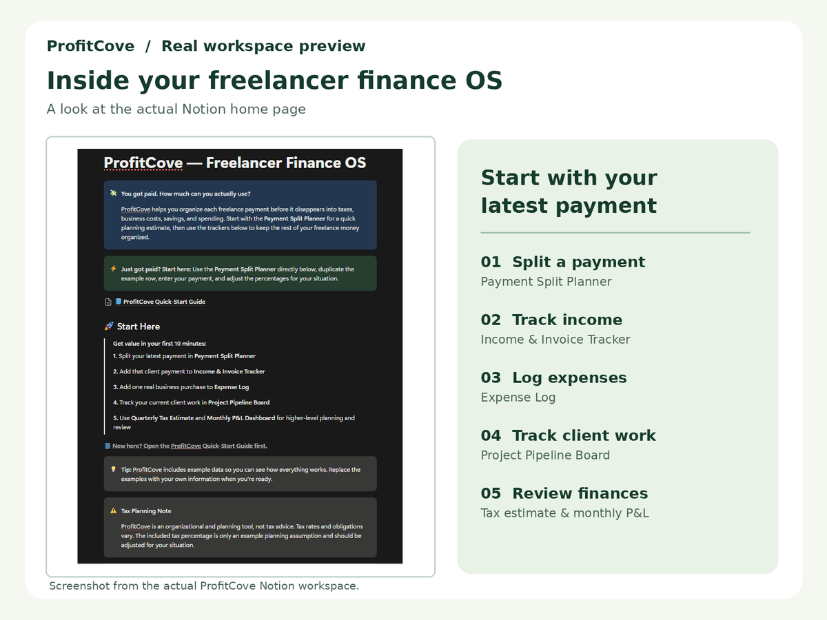 Preview of the ProfitCove Freelancer Finance OS Notion workspace, with a getting-started dashboard and steps for organizing freelance finances.
