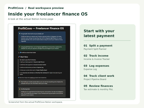 Preview of the ProfitCove Freelancer Finance OS Notion workspace, with a getting-started dashboard and steps for organizing freelance finances.
