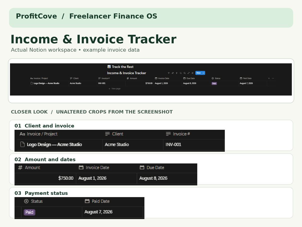 ProfitCove Notion Income and Invoice Tracker showing a sample client invoice, payment amount, due date, and payment status.