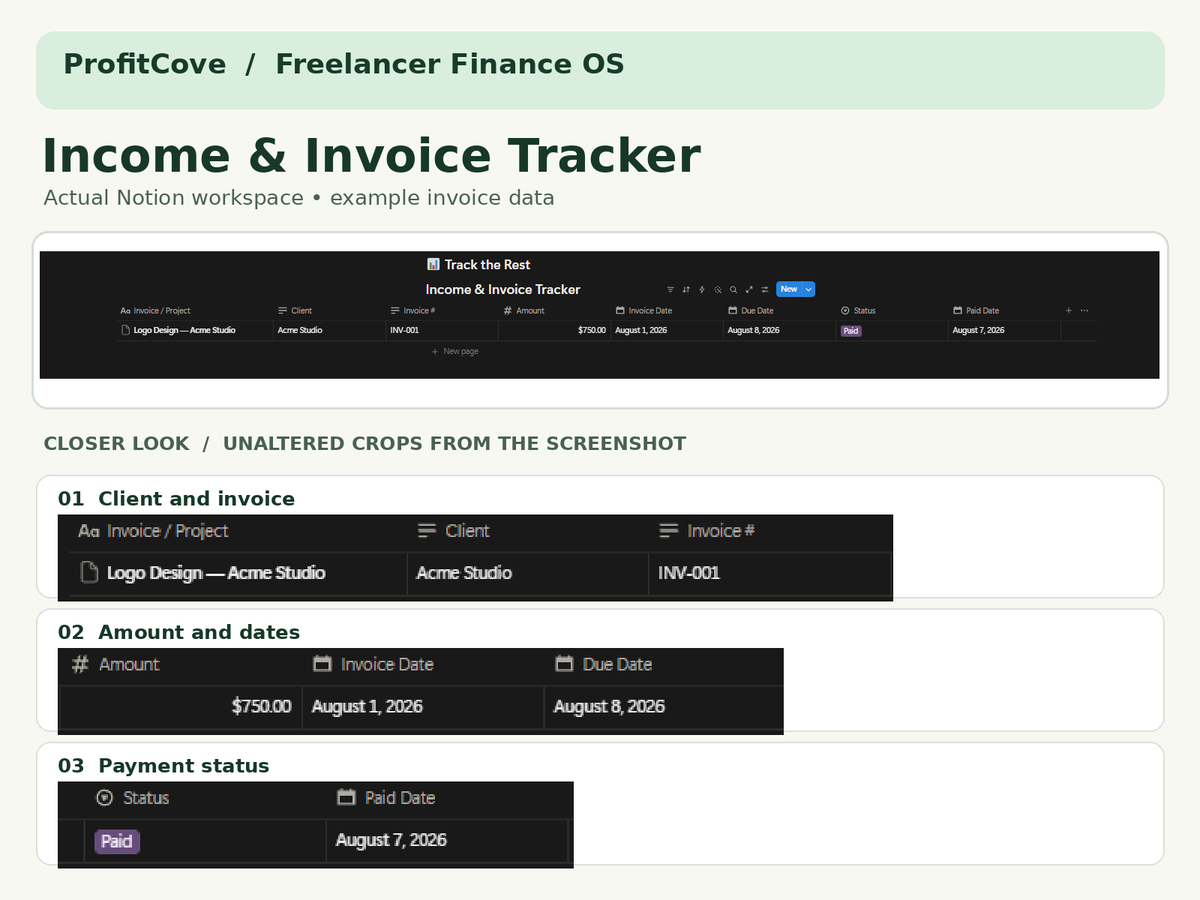 ProfitCove Notion Income and Invoice Tracker showing a sample client invoice, payment amount, due date, and payment status.